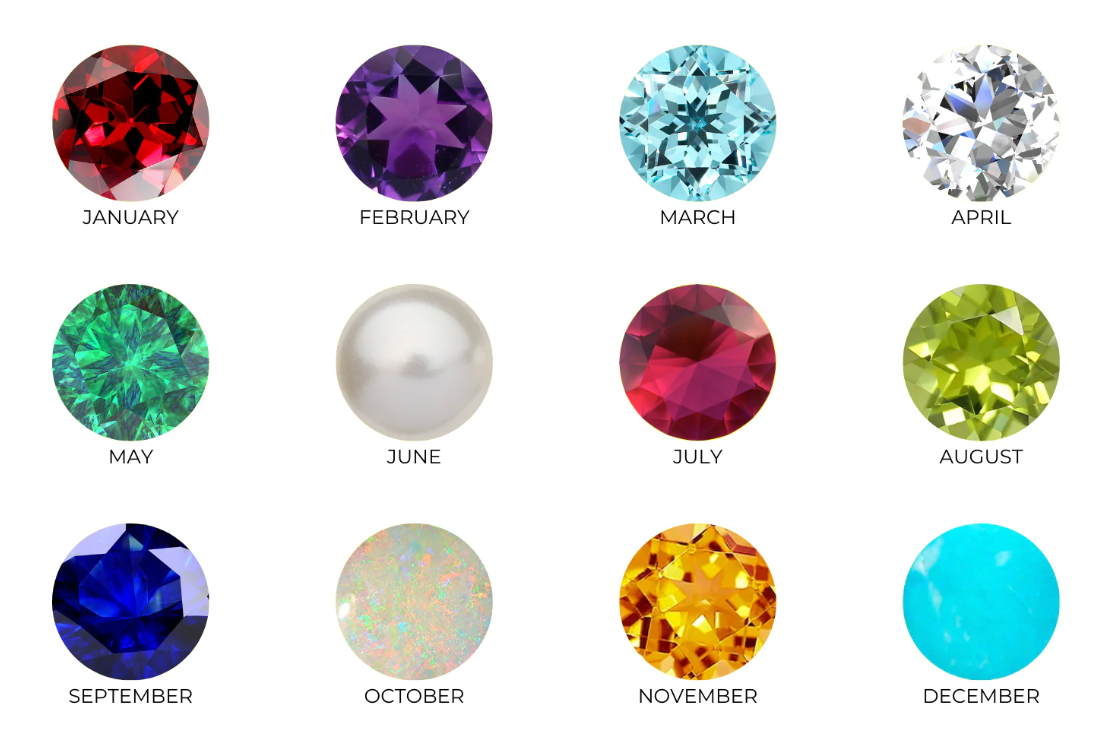 Birthstone Ring